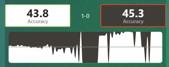 Chess.com tweet media
