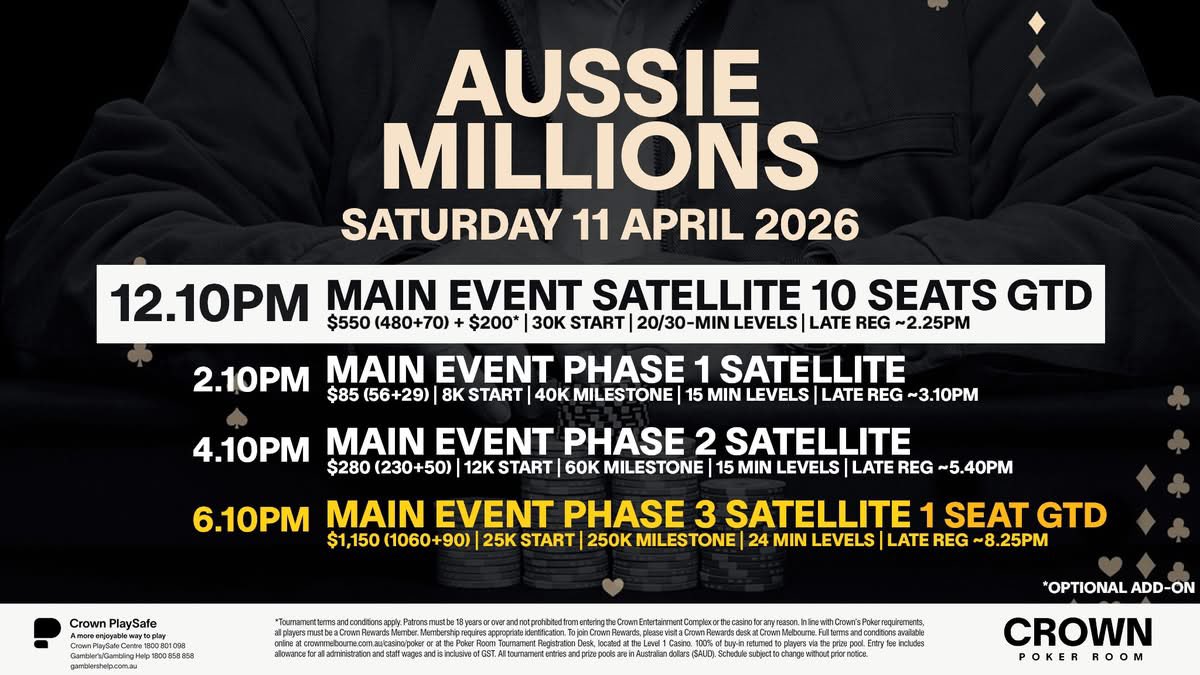 CrownPoker's tweet photo. Want an #AussieMillions26 seat???

Well we’ve got 10 GUARANTEED going today!! 

At 12:10pm it’s all kicking off 💥 https://t.co/nNg3bAdLFg