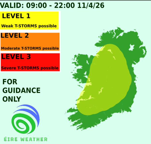 Eire Weather tweet media