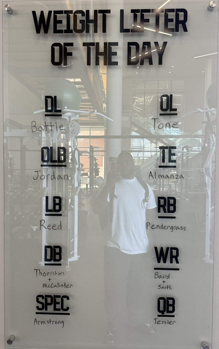 Baylor Football Strength & Conditioning tweet media