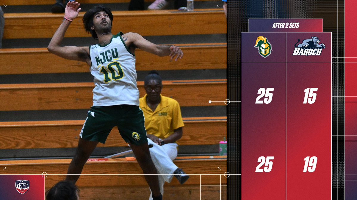 CUNYAC's tweet image. MVB: @NJCUAthletics takes a 2-0 lead on Baruch in the title match.

#d3vb #TheCityPlaysHere #CUNYchamps