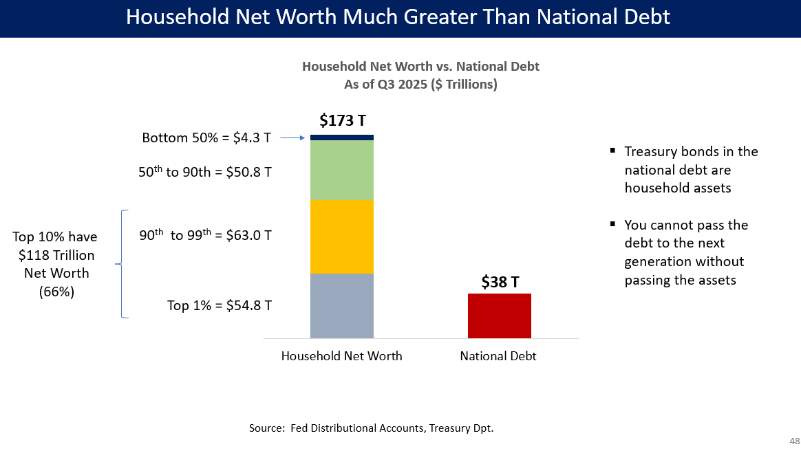 David Doney tweet media
