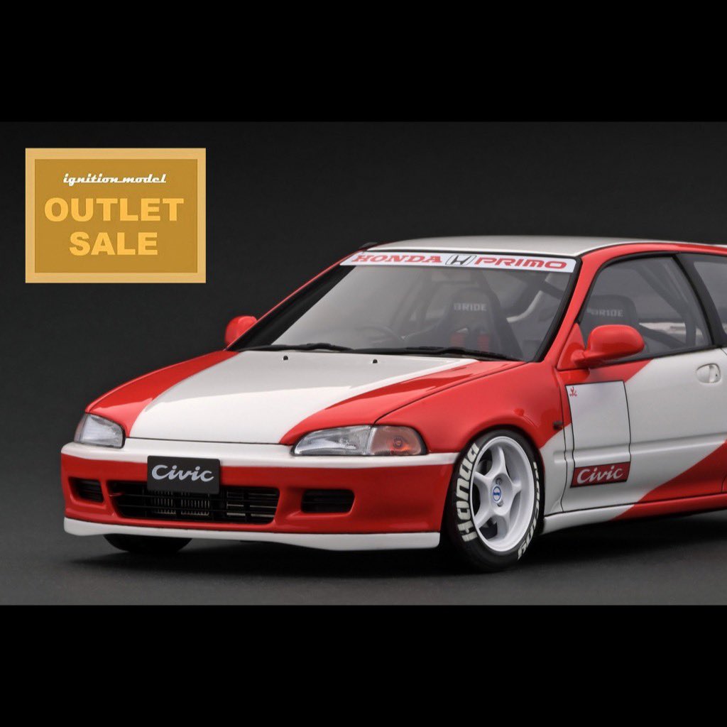 ignitionmodel tweet media