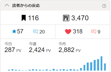 ちくわ食べます tweet media