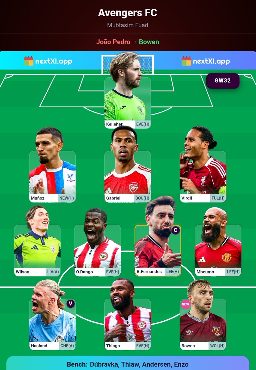 Nerab21's tweet photo. @FPL_Erfee Look at my transfer on the top 😂 https://t.co/R2JQnoYk9q