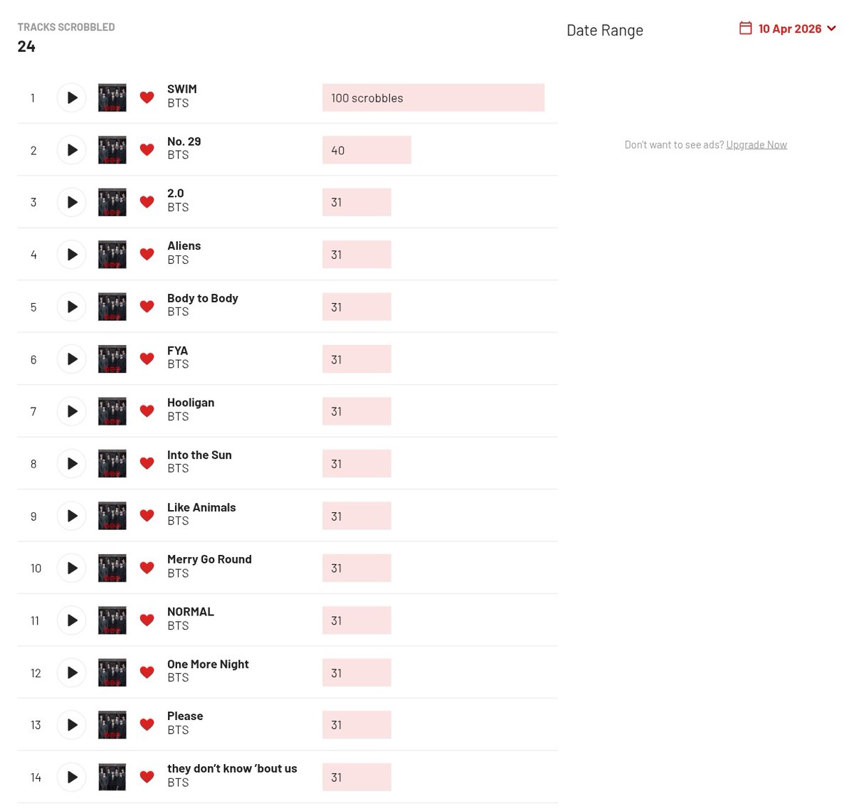 𝐄𝐥𝐲⁷⊙⊝⊜ tweet media