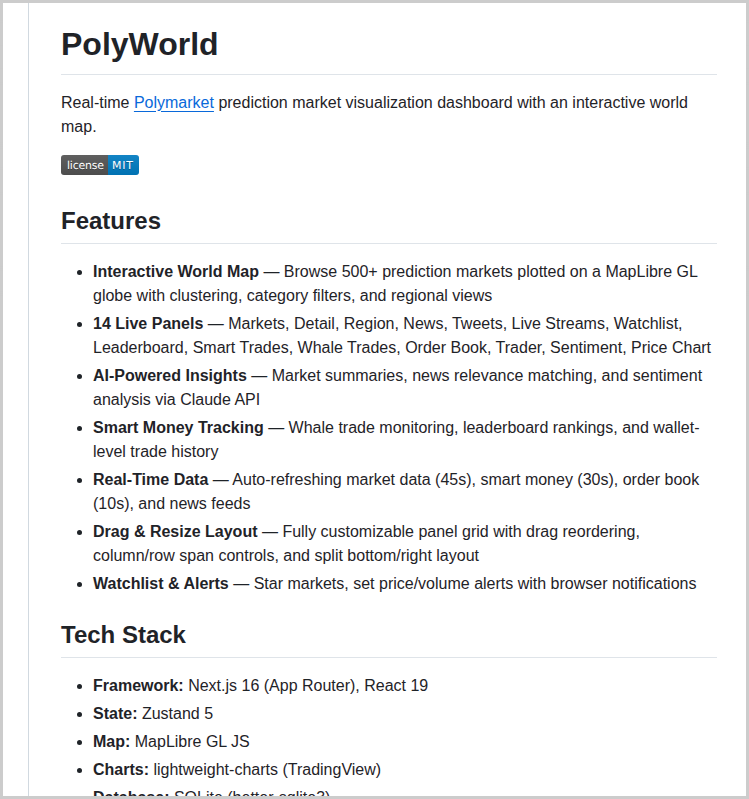 tom_doerr's tweet image. Real-time Polymarket dashboard with interactive map

github.com/AmazingAng/Pol…