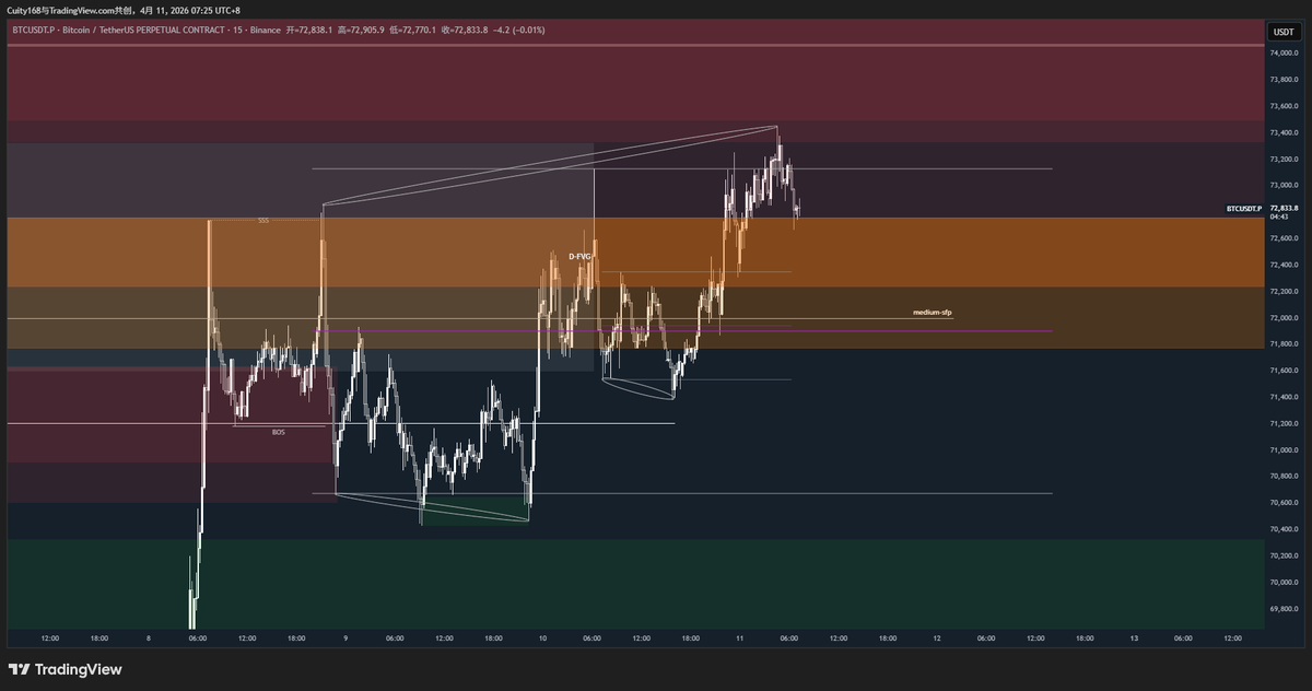 ☀Apollo tweet media