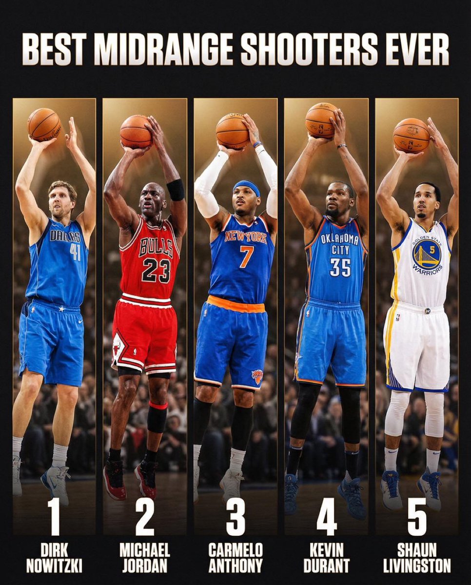 NBA Memes tweet media