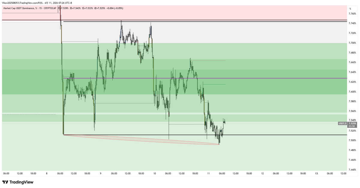 ☀Apollo tweet media