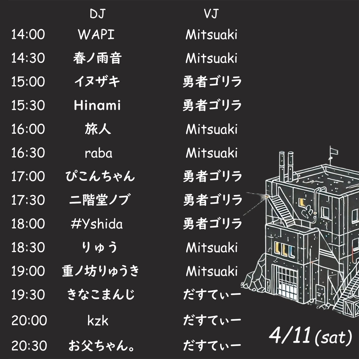 二階堂ノブ tweet media