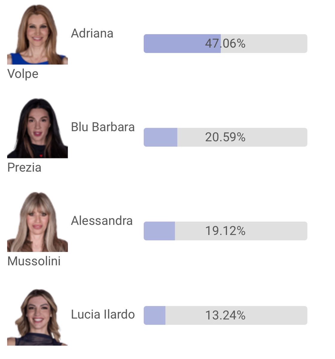 assenzio ¹ ¹ tweet media