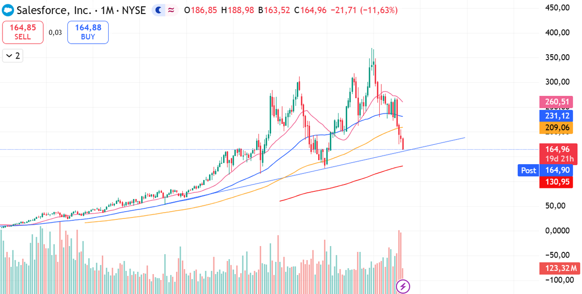Uncle Pennybags tweet media