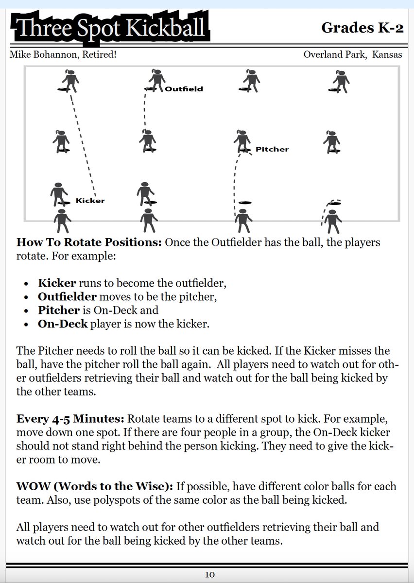 ArtieKamiya's tweet image. Creating a 48-Page FREE #PhysEd Magazine is a step-by-set process. We are now adding Graphics to the May-June Issue. Should be available to State SHAPEs/AHPERDs on May 1st.