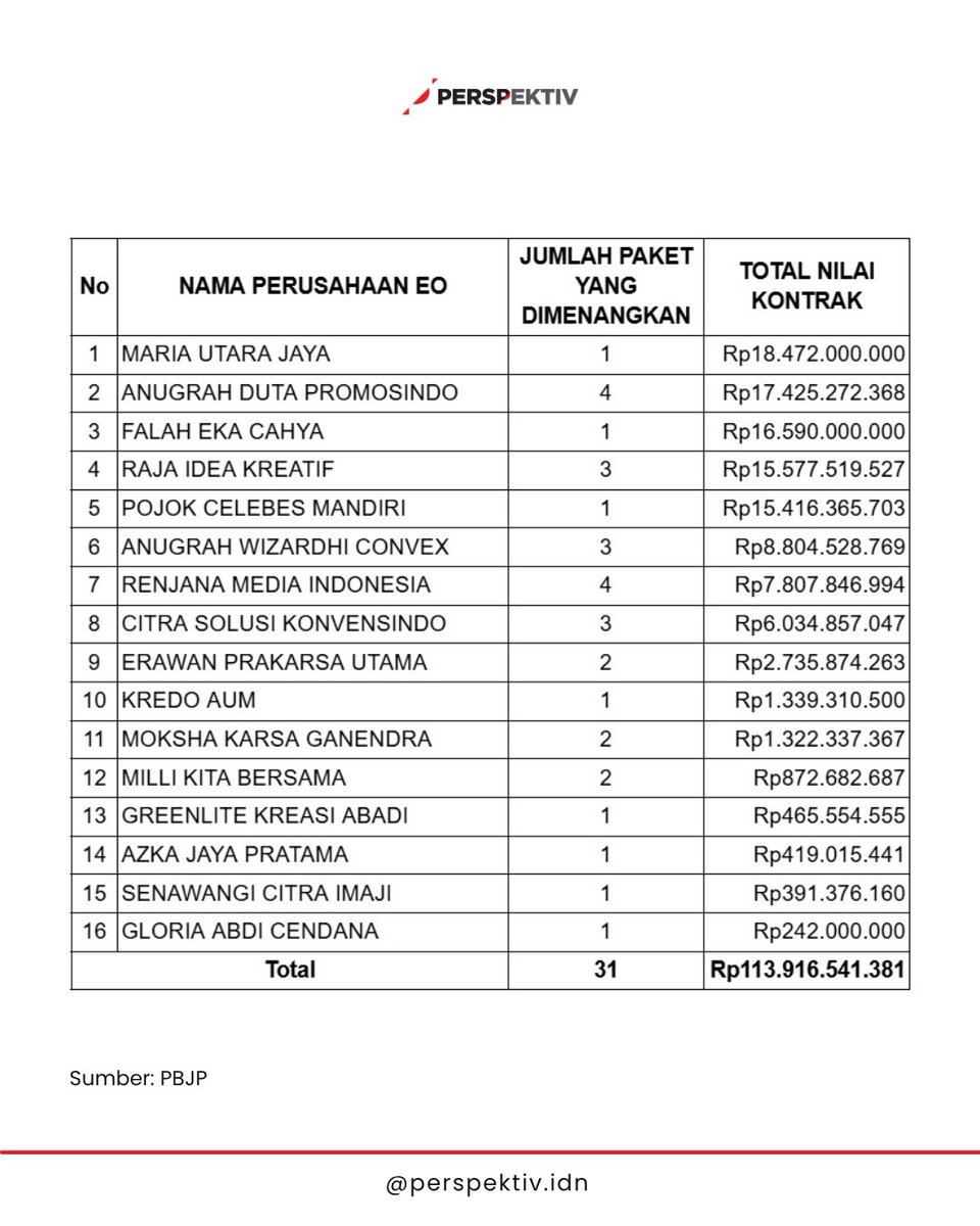 ferizandra tweet media
