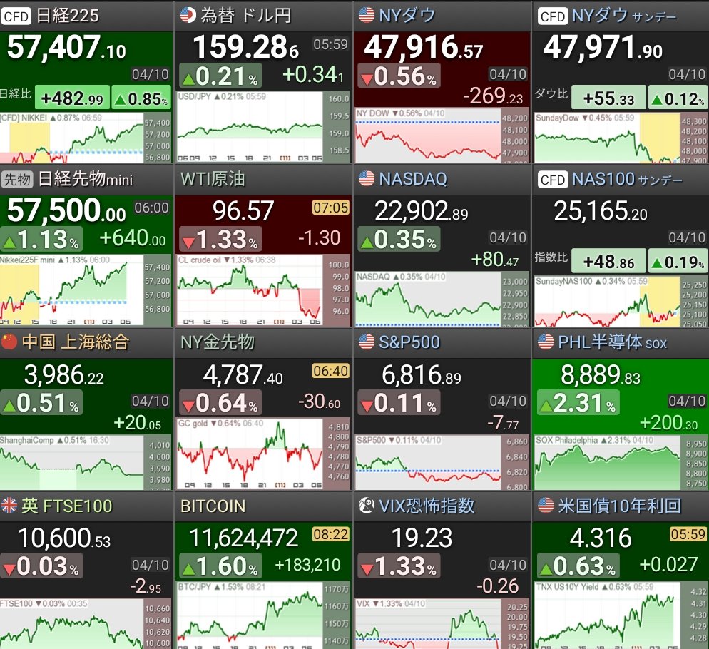ぽっぽファクトリー🐣 tweet media