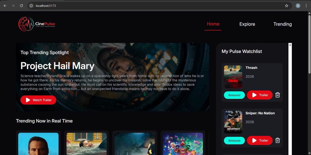 designDev(); tweet media