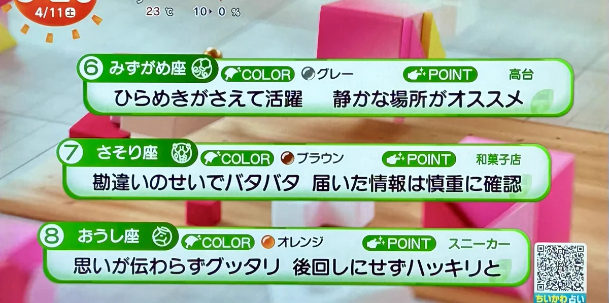 三百 おて。 on X: 