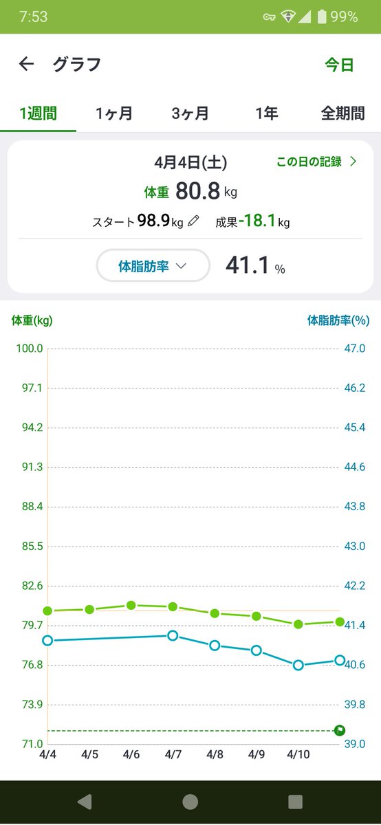 ともえ tweet media