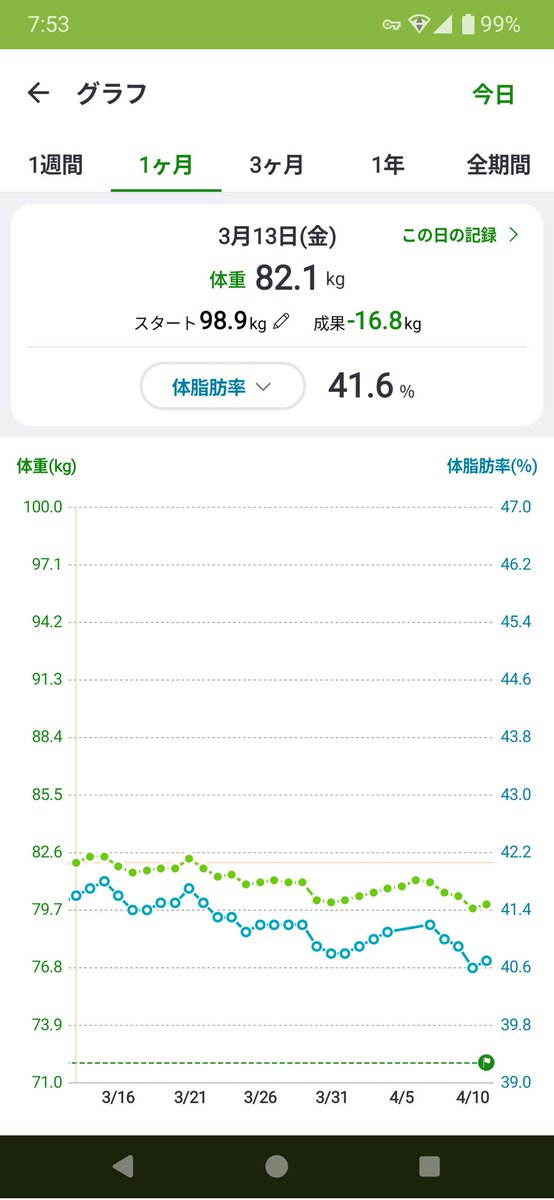 ともえ tweet media