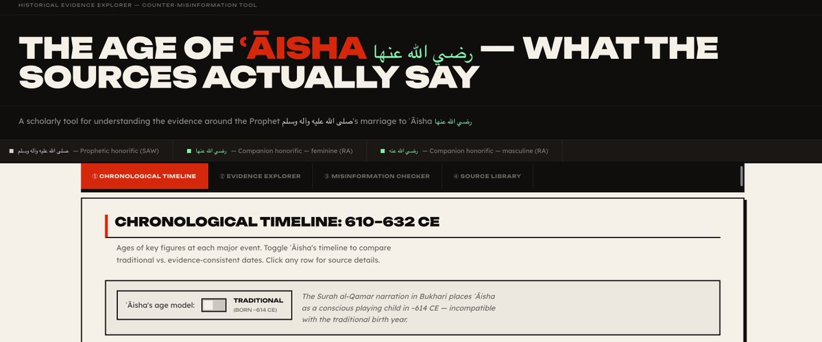 DecisionPrecision tweet media