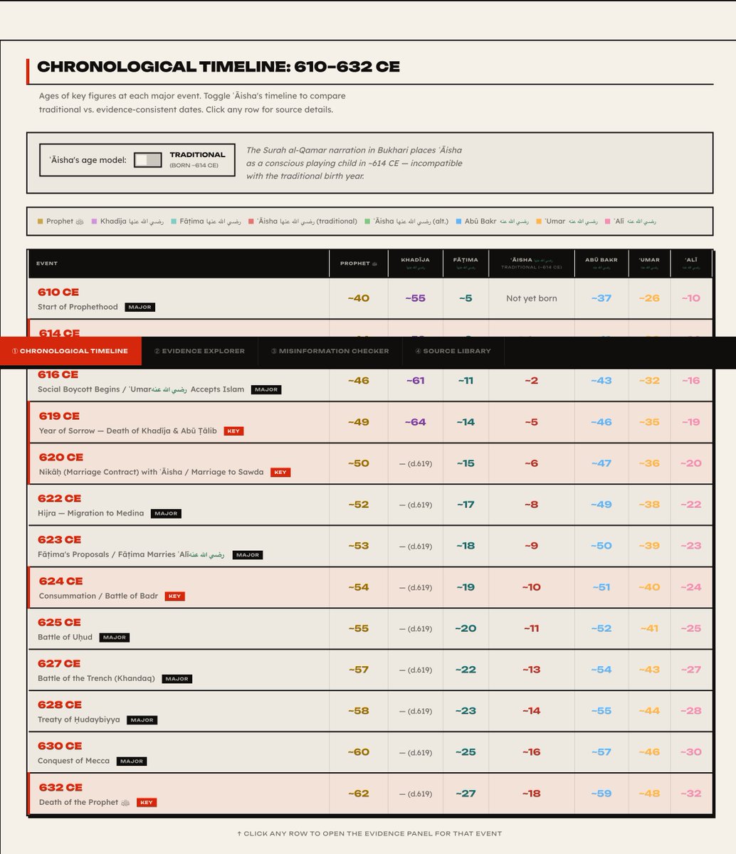 DecisionPrecision tweet media
