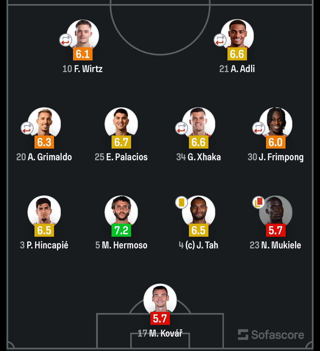 🏴‍☠️ tweet media