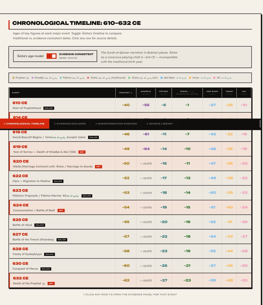 DecisionPrecision tweet media