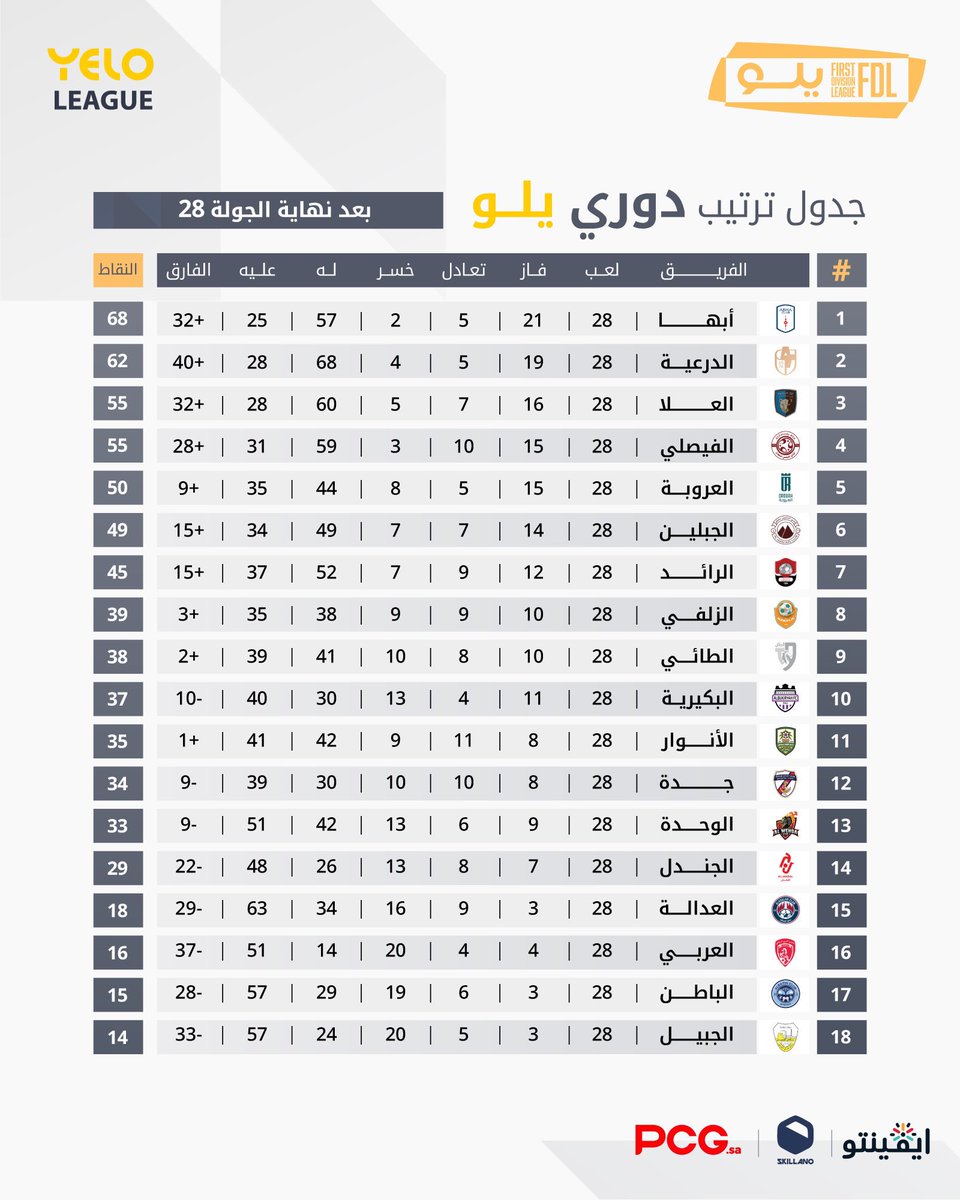 محماس tweet media