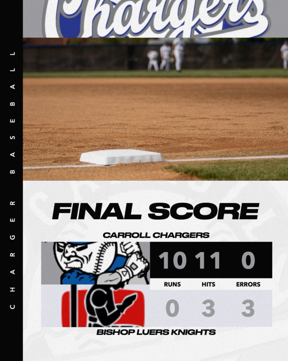 Carroll Baseball tweet media