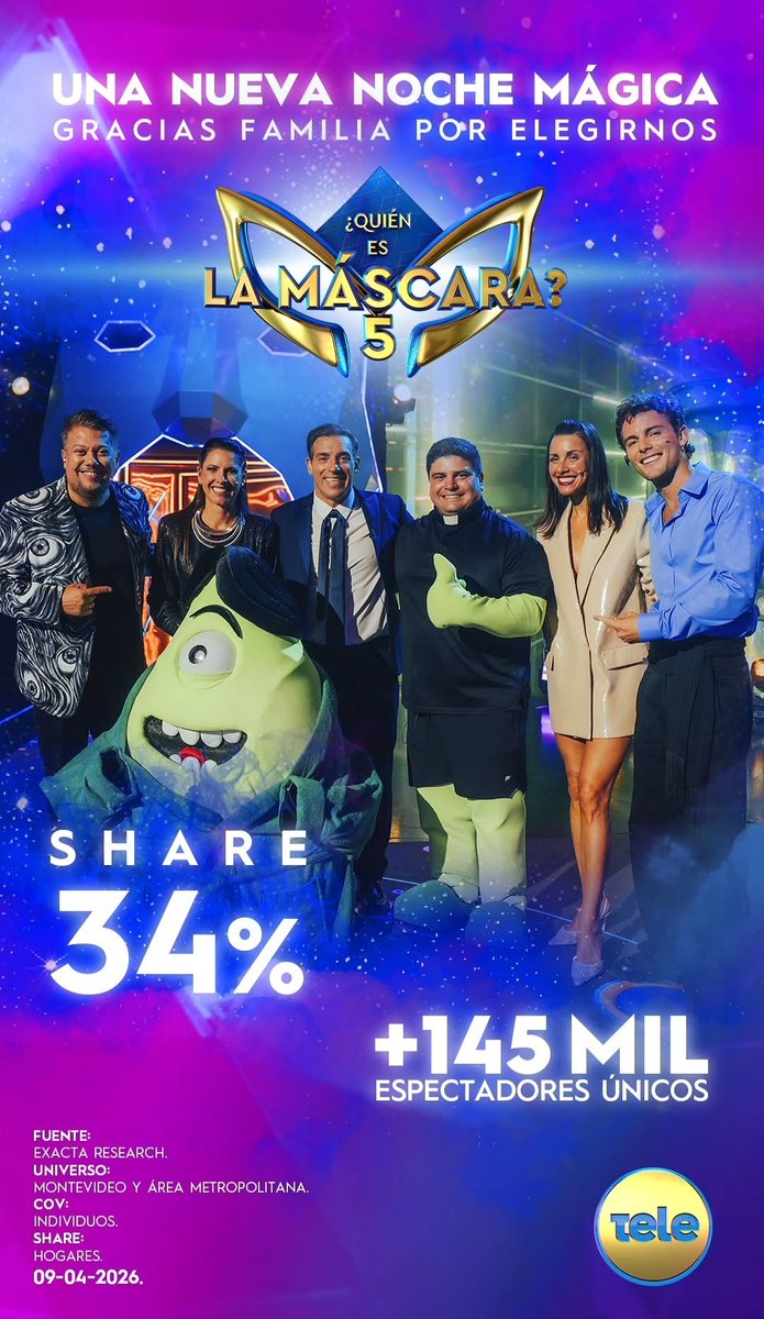 TELERATING UY 🇺🇾 tweet media