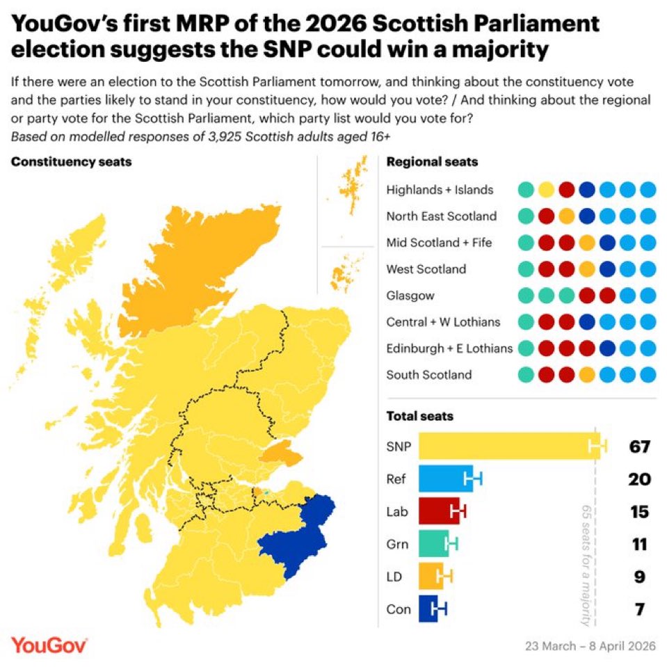 Robbo 🏴󠁧󠁢󠁳󠁣󠁴󠁿🇪🇺🇵🇸 tweet media