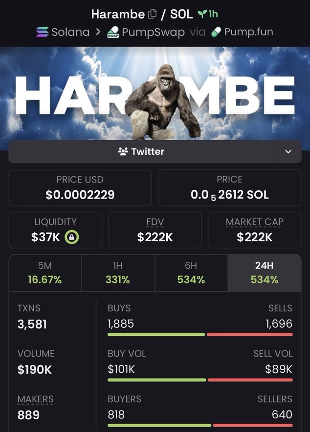 Pumpswap tweet media