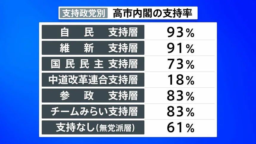 ドンマイおじさん tweet media