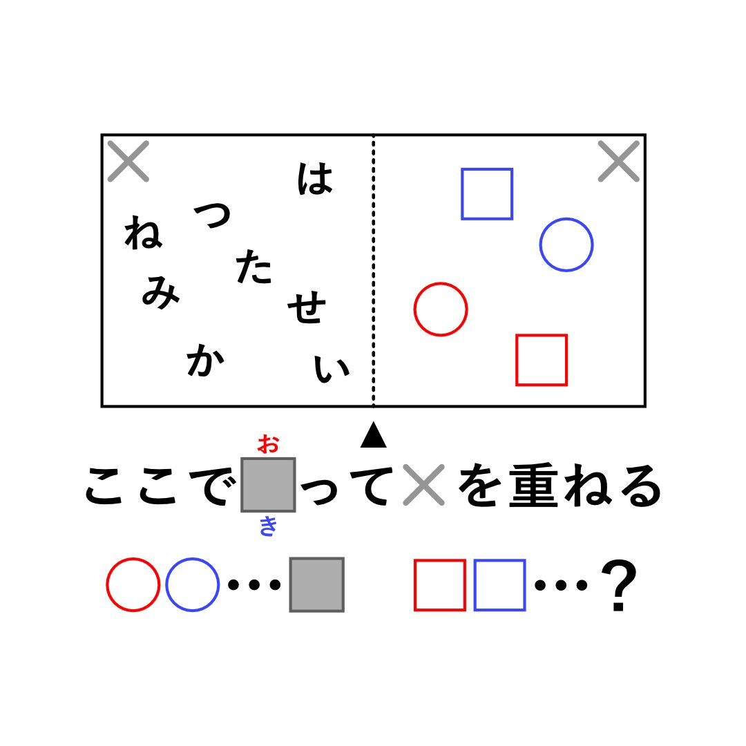 イータリ tweet media