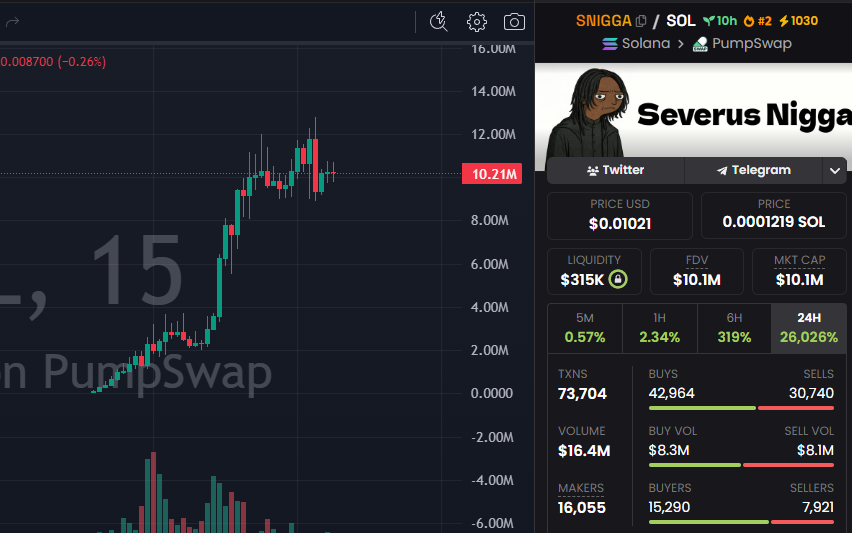 David Crypto Scam Hunter tweet media