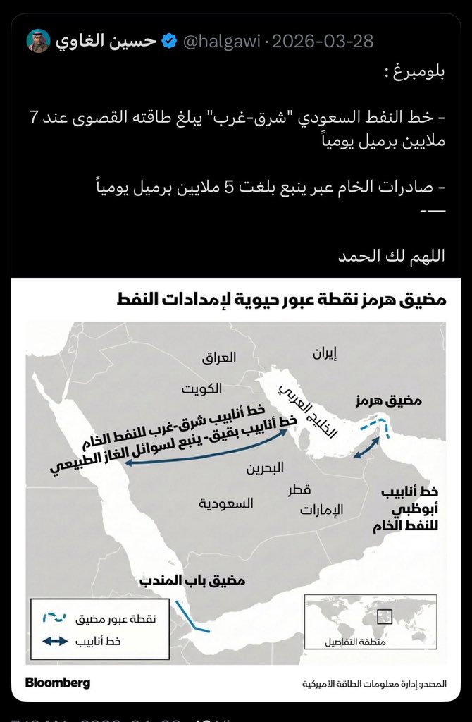 Ahmed tweet media
