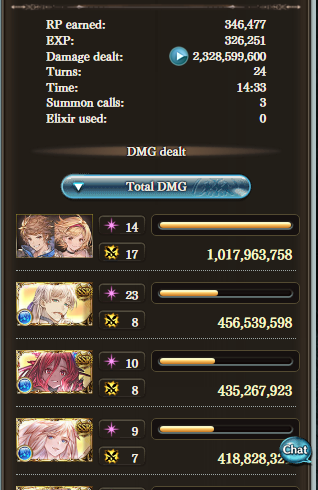 NM250 FA (Versusia x Varuna)

punishing this GW boss with the power of the Moon (1 moondweller + 1 moon automagod + 1 The Moon evoker in the party) call this the Sailor Scouts //j
