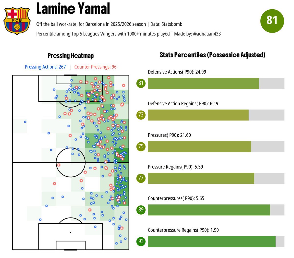~M🇨🇮~ tweet media