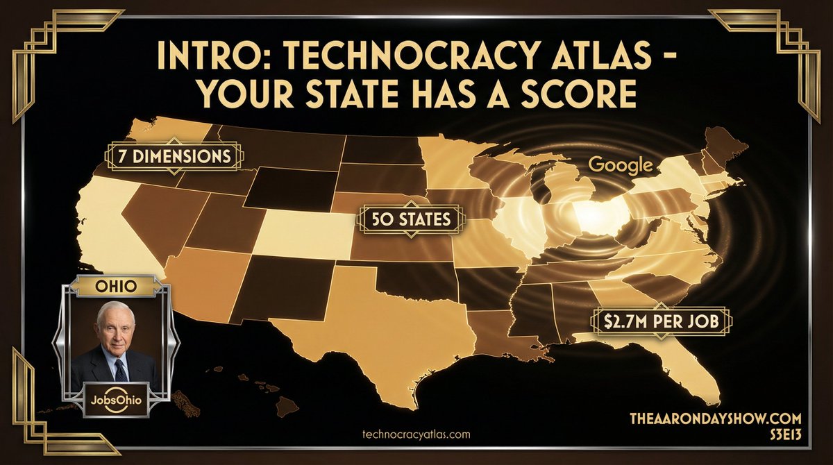 AaronRDay's tweet photo. YOUR STATE HAS A TECHNOCRACY SCORE

We just finished analyzing all 50 states for technocratic capture. What we found will make your blood boil.

1/ Ohio taxpayers unknowingly funded a private corporation called JobsOhio with zero accountability. No FOIA requests. No independent audits. Pure sovereign immunity.

2/ This shadow government was built in Jeffrey Epstein's patron Les Wexner's backyard. Coincidence? We have the receipts.

3/ We calculated the cost per household for technocratic infrastructure in every single state. Smart cities. Digital ID systems. Surveillance density. Your tax dollars at work.

4/ Starting soon, we drop one state report daily for 50 days. Names of unelected officials. Corporate foundations pulling strings. Money trails nobody talks about.

5/ Every governor and state legislature will know we're watching. More importantly, so will you.

The people nobody elected are spending money nobody voted to approve.