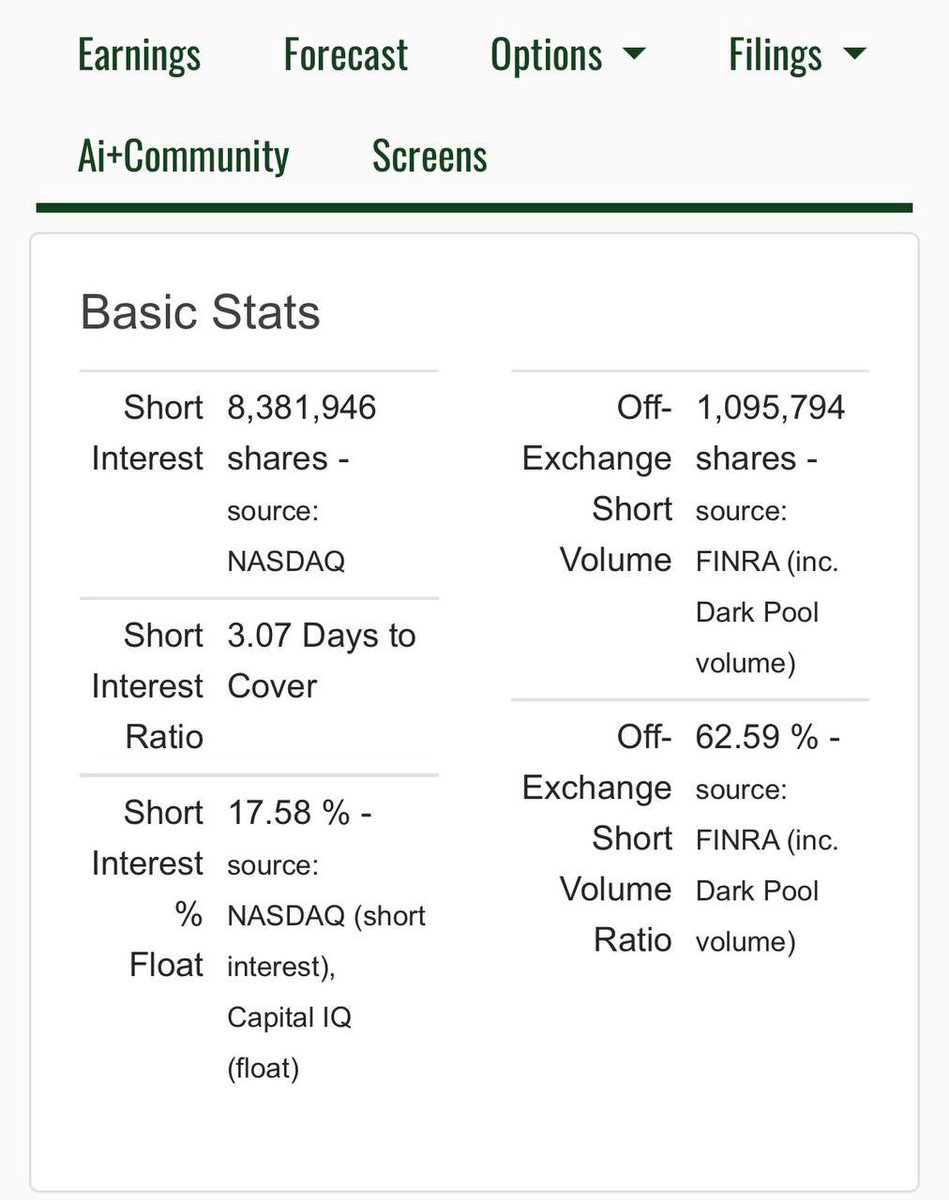 Stock Strategy tweet media