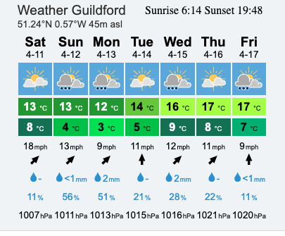 Dr Heinz Kiosk tweet media