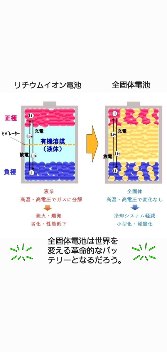 ANY🍀いつもありがとう tweet media