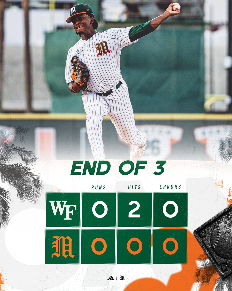 Miami Hurricanes Baseball tweet media