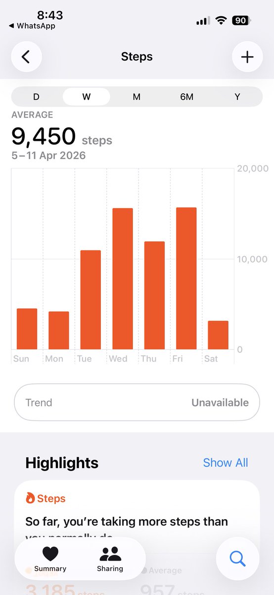 MANIKANDAN tweet media