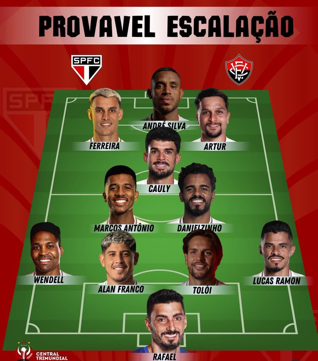 São Paulo Campeão de Tudo 🏆🇾🇪 tweet media
