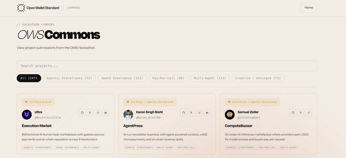 Ultravioleta DAO tweet media