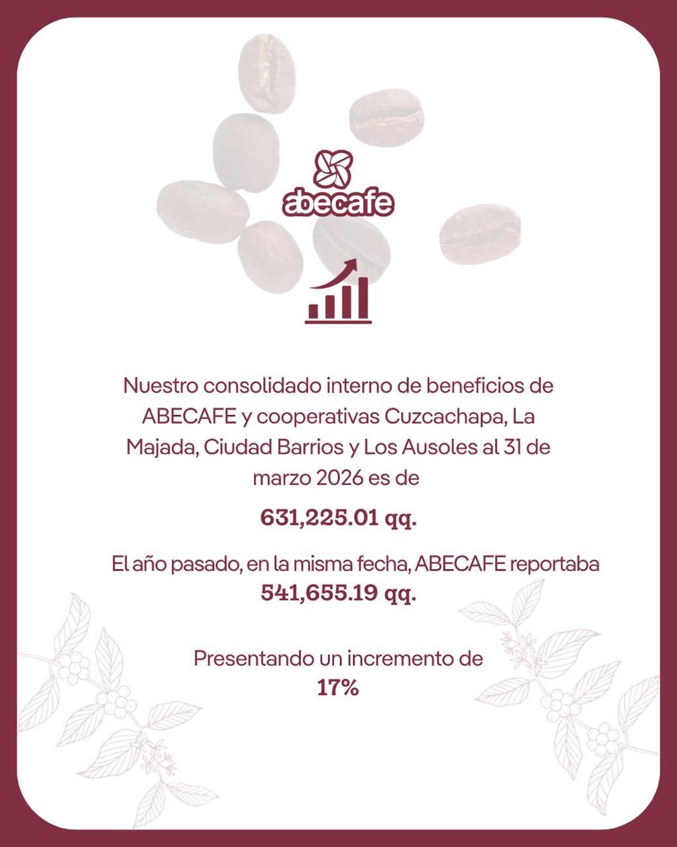 Compartimos el consolidado de la cosecha de 31 de marzo 2026 para mantenerle informado sobre las variaciones. ☕📊