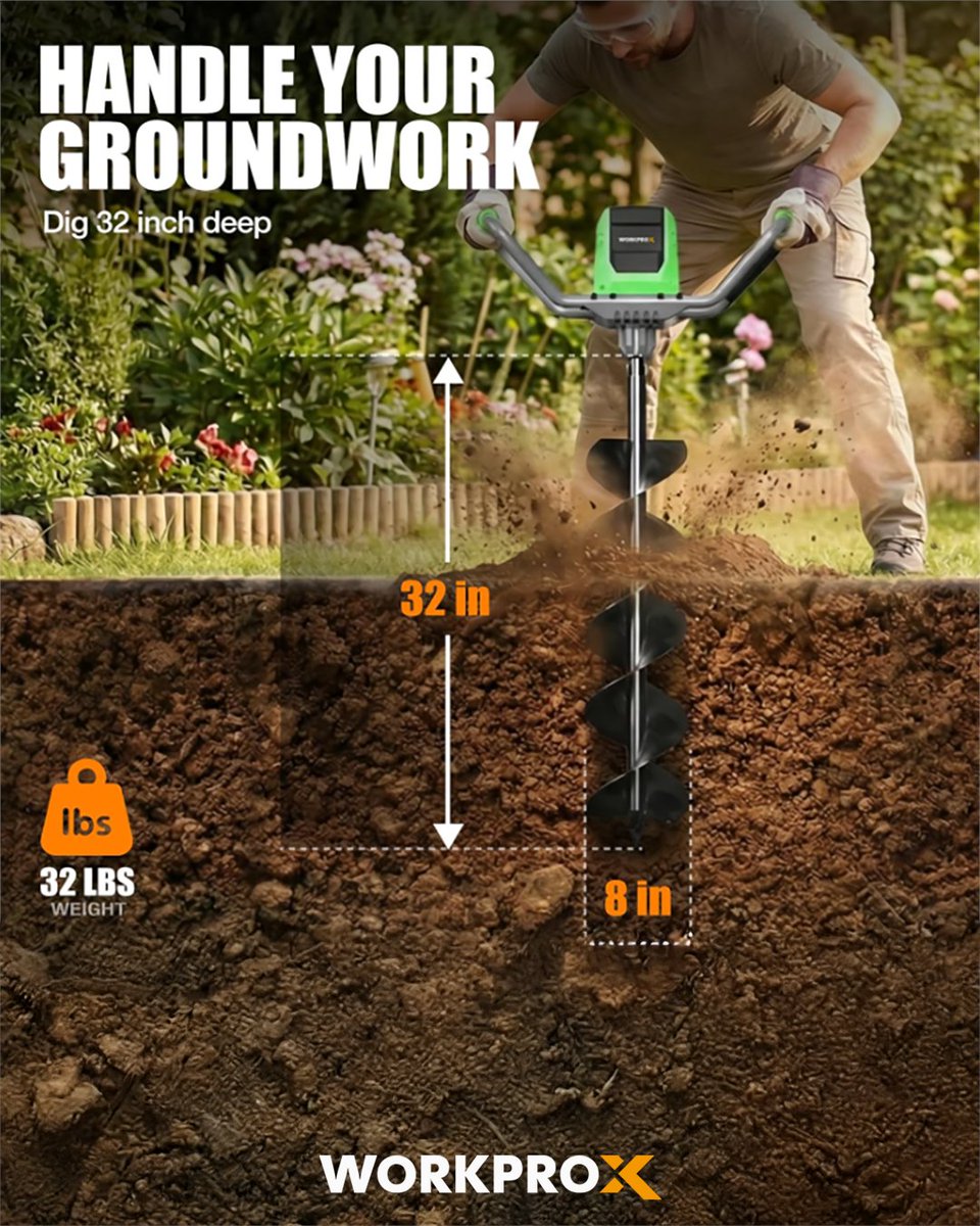 WORKPRO® Tools tweet media