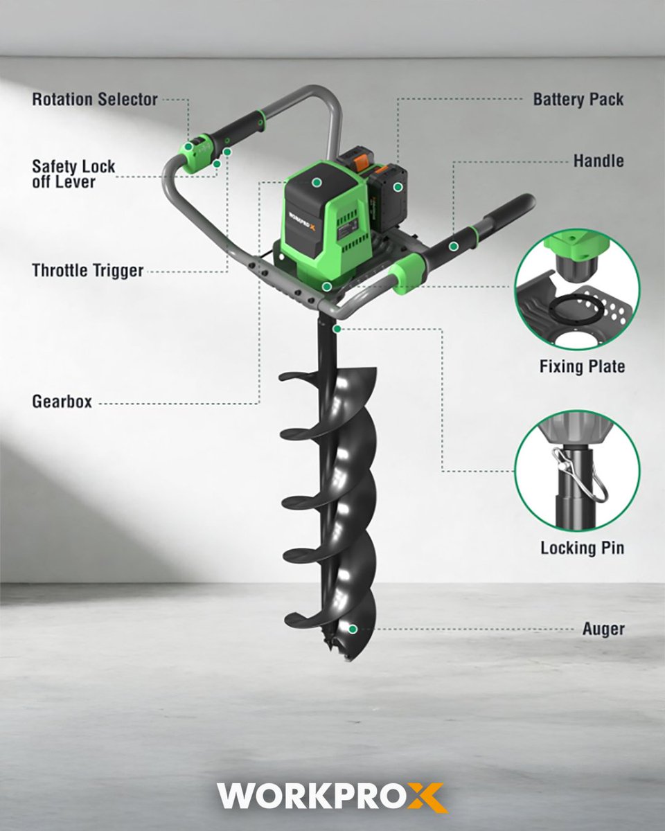 WORKPRO® Tools tweet media